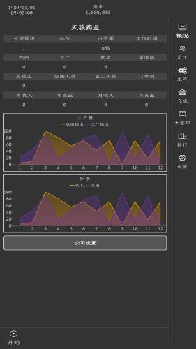 药材集团游戏游戏截图1