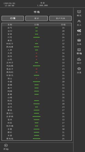 药材集团游戏游戏截图2