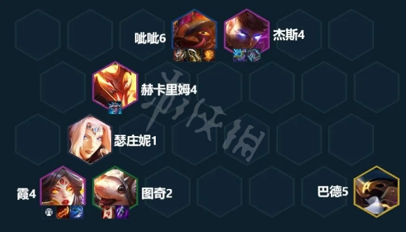 《云顶之弈》S7.5冒险呲呲怎么玩 《云顶之弈》S7.5冒险呲呲怎么玩