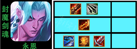 《云顶之弈》S7.5狂刃永恩 《云顶之弈》S7.5狂刃永恩