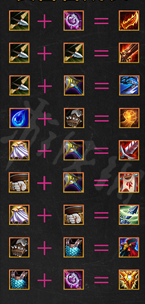 《云顶之弈》S7.5狂刃永恩 《云顶之弈》S7.5狂刃永恩