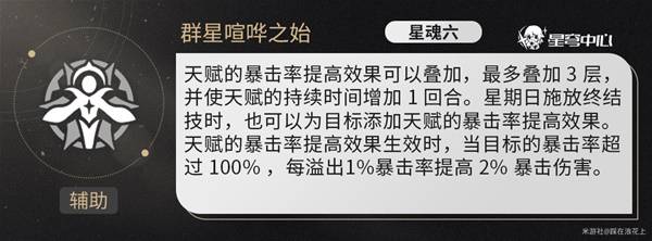 《崩坏星穹铁道》星期日技能机制前瞻分析与抽取建议 星期日值得抽取吗