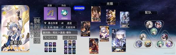 《崩坏星穹铁道》星期日培养攻略 星期日技能与出装前瞻