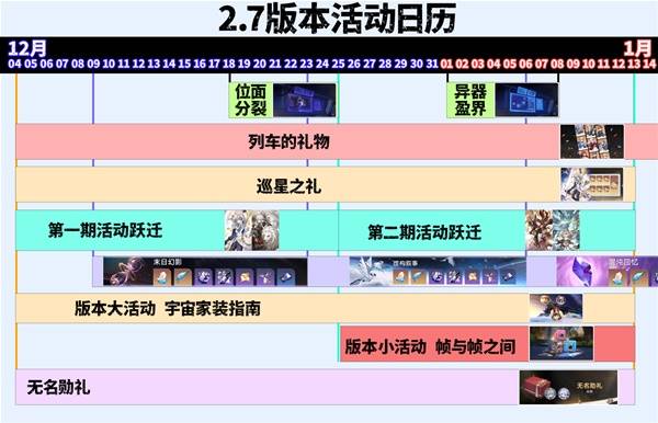 《崩坏星穹铁道》2.7可获取星琼数量统计 2.7版本可以获取多少星琼