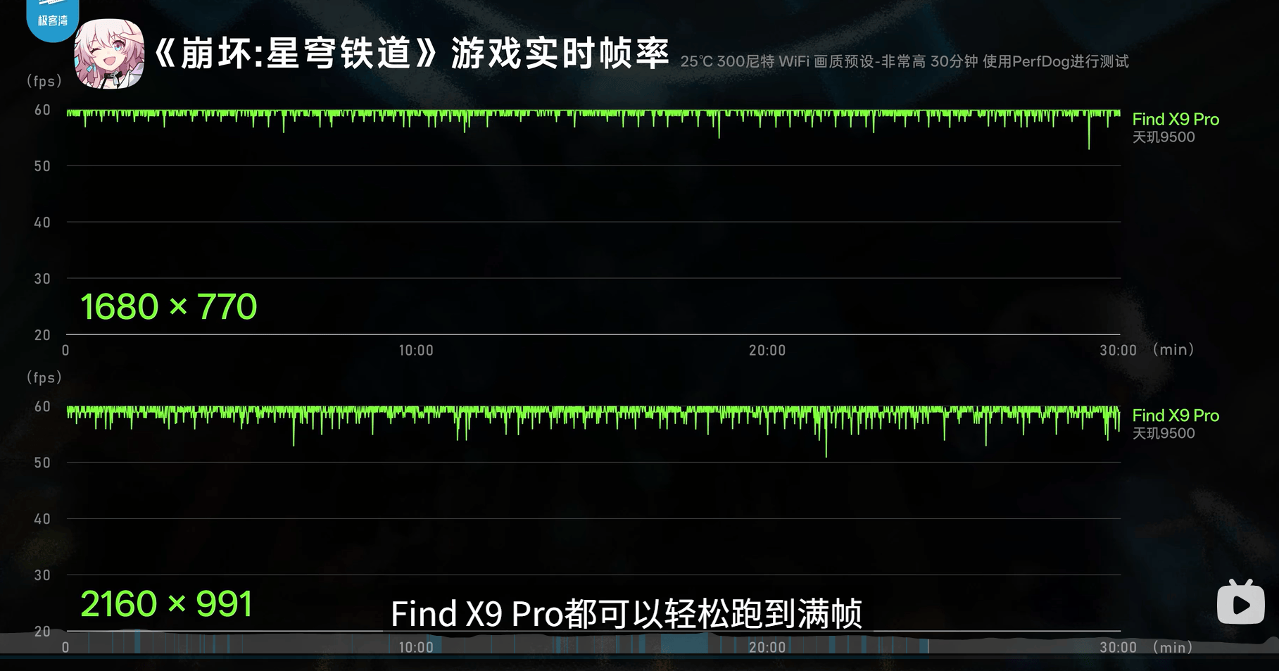 年底手游上分有捷径?vivo X300就是答案 年底手游上分有捷径?vivo X300就是答案