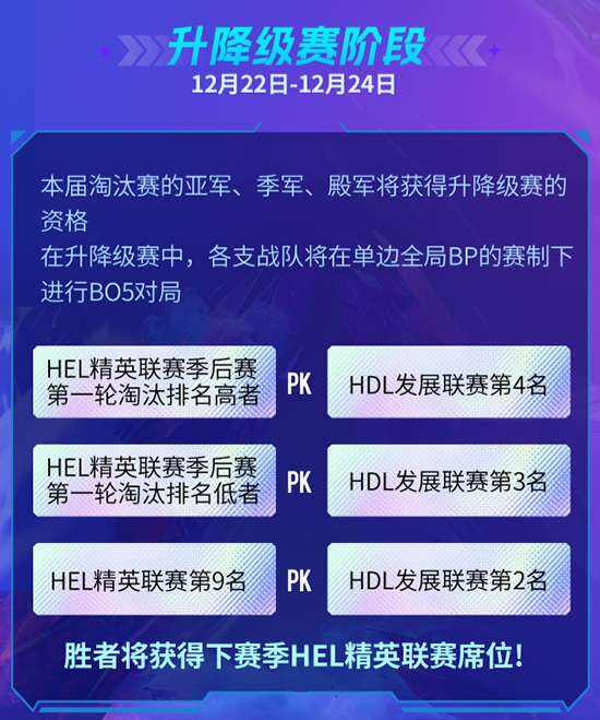 全民可参与!10月24日英魂之刃HDL发展联赛冬季赛火热开启! 全民可参与!10月24日英魂之刃HDL发展联赛冬季赛火热开启!