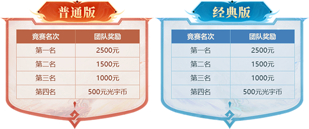 《问道》问鼎PK赛活动正在报名,现金大奖等你来拿! 《问道》问鼎PK赛活动正在报名,现金大奖等你来拿!