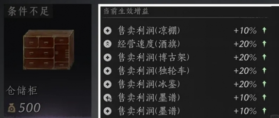 燕云十六声鲮货郎经营增益效果怎么得-鲮货郎经营增益效果获取攻略