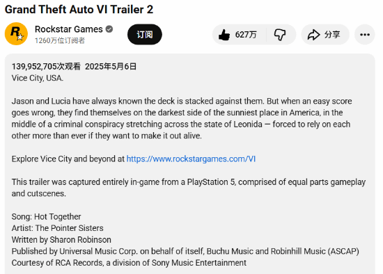 观看量突破 2.69 亿，《GTA6》预告片成 YouTube 历史最热非广告预告