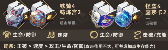 崩坏星穹铁道大丽花遗器怎么搭配-大丽花遗器搭配推荐