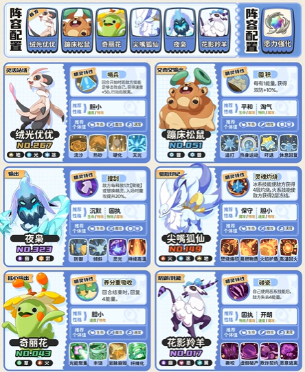 洛克王国世界平衡接力队怎么玩-平衡接力队阵容配置及玩法