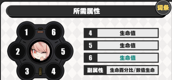 绝区零照驱动怎么搭配-照驱动搭配及词条推荐