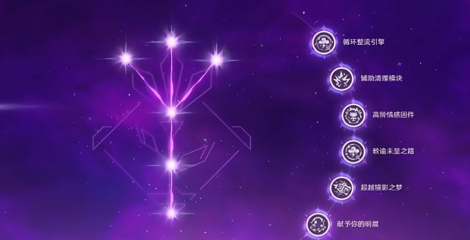 原神伊涅芙复刻值得抽吗-6.3伊涅芙复刻抽取攻略