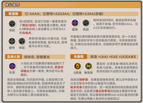 绝区零叶瞬光怎么连招-叶瞬光连招教学