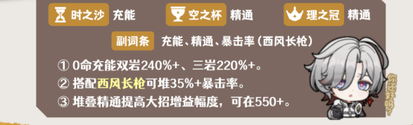 原神叶洛亚圣遗物怎么搭配-叶洛亚圣遗物搭配及词条推荐