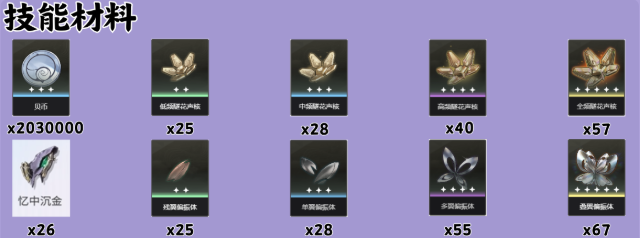 鸣潮爱弥斯养成材料有哪些-爱弥斯天赋突破材料汇总