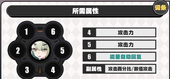 绝区零千夏驱动怎么选-千夏驱动搭配及词条推荐