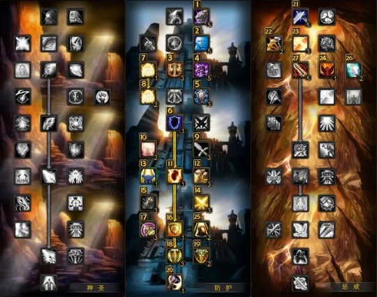 WLK怀旧服：圣骑士职业进阶指南