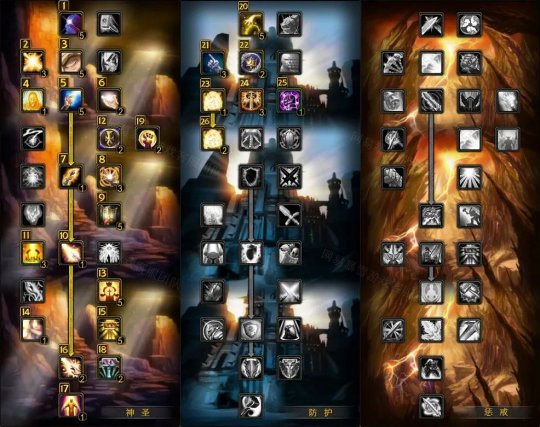 WLK怀旧服：圣骑士职业进阶指南