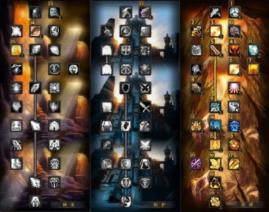 WLK怀旧服：圣骑士职业进阶指南