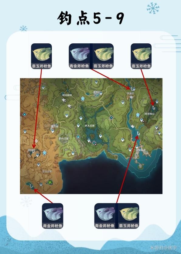 原神竭泽及原海鱼油获取方法一览 原神竭泽及原海鱼油怎么获取 原神竭泽及原海鱼油获取方法一览 原神竭泽及原海鱼油怎么获取