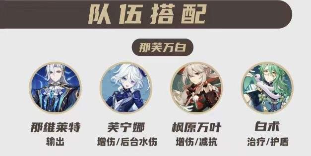 原神4.4深渊深境螺旋12层攻略 原神4.4深渊深境螺旋12层怎么打 原神4.4深渊深境螺旋12层攻略 原神4.4深渊深境螺旋12层怎么打