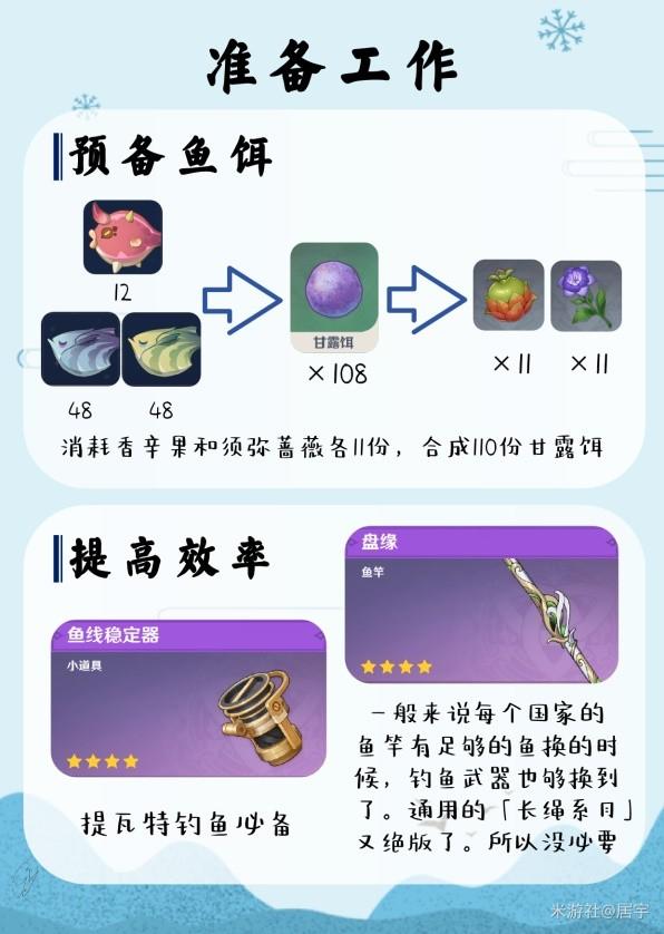 原神竭泽及原海鱼油获取方法一览 原神竭泽及原海鱼油怎么获取 原神竭泽及原海鱼油获取方法一览 原神竭泽及原海鱼油怎么获取