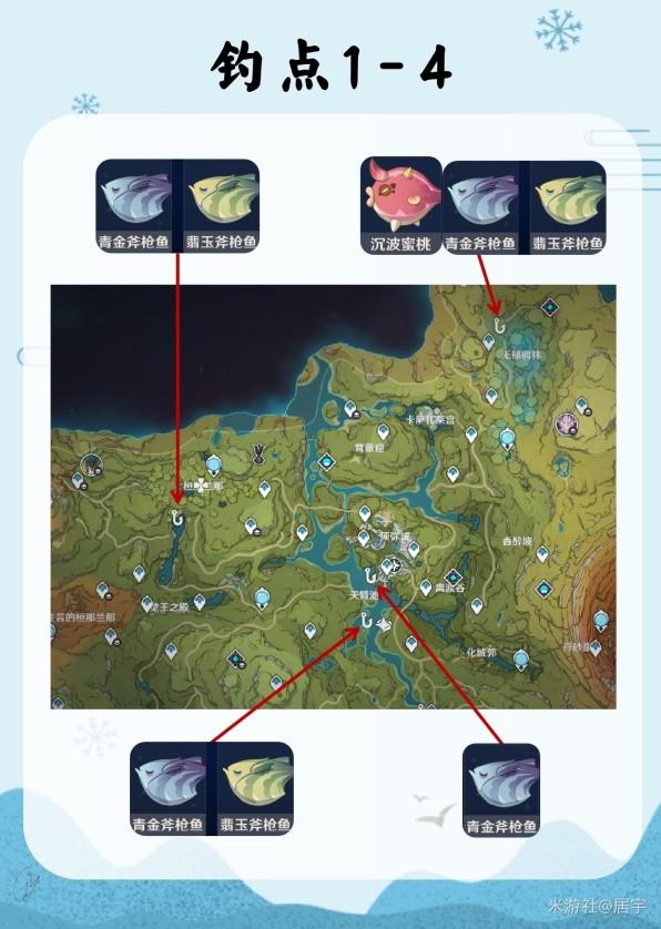 原神竭泽及原海鱼油获取方法一览 原神竭泽及原海鱼油怎么获取 原神竭泽及原海鱼油获取方法一览 原神竭泽及原海鱼油怎么获取