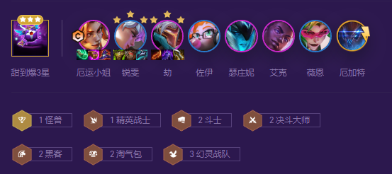 云顶之弈s8幻灵女枪劫阵容推荐 幻灵女枪劫阵容装备搭配攻略