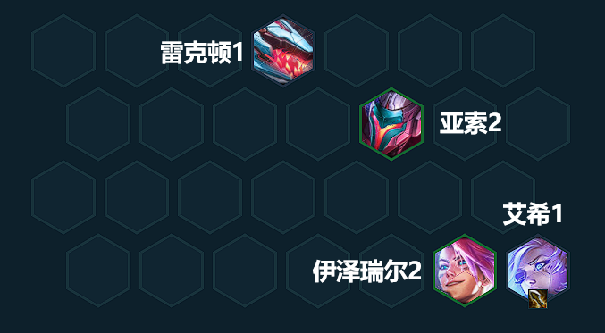 云顶之弈决斗劫阵容推荐 s8决斗大师劫阵容装备搭配攻略