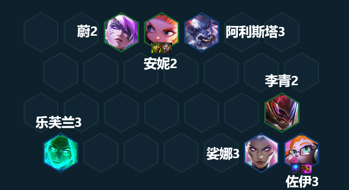 金铲铲之战拼多多佐伊阵容推荐 s8佐伊阵容装备搭配攻略