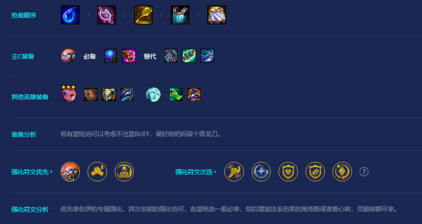 金铲铲之战S8拼多多佐伊怎么玩 S8拼多多佐伊阵容搭配攻略