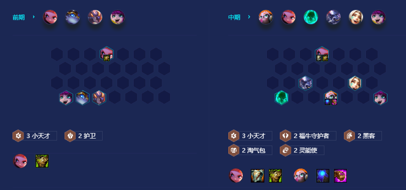 金铲铲之战S8拼多多佐伊怎么玩 S8拼多多佐伊阵容搭配攻略