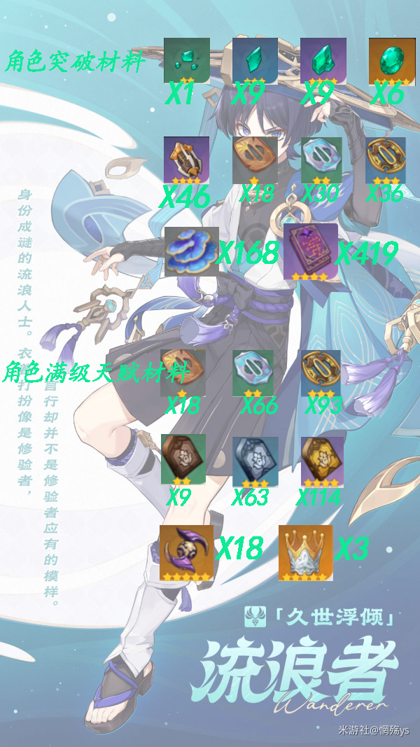 原神流浪者怎么玩 流浪者突破材料武器圣遗物天赋加点配队攻略大全 原神流浪者怎么玩 流浪者突破材料武器圣遗物天赋加点配队攻略大全