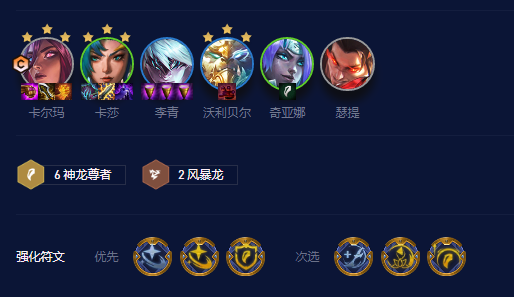云顶之弈S7.5神龙卡尔玛怎么玩-最强神龙卡尔玛阵容推荐