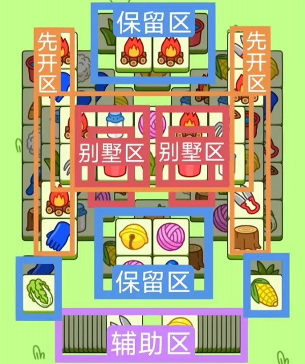 羊了个羊12.15关卡攻略 12月15日每日一关图文通关流程