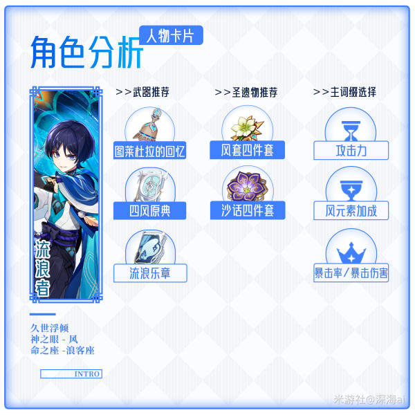 原神流浪者值得抽吗 流浪者抽取性价比分析 原神流浪者值得抽吗 流浪者抽取性价比分析