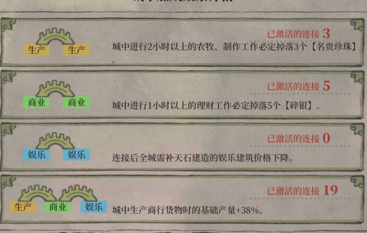 江南百景图绍兴府桥梁攻略 绍兴府桥梁最佳摆放推荐 江南百景图绍兴府桥梁攻略 绍兴府桥梁最佳摆放推荐