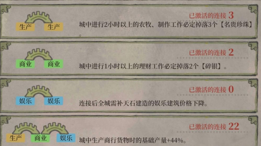 江南百景图绍兴府桥梁攻略 绍兴府桥梁最佳摆放推荐 江南百景图绍兴府桥梁攻略 绍兴府桥梁最佳摆放推荐