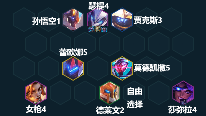 金铲铲之战机甲精英阵容推荐 5机甲4精英阵容搭配攻略