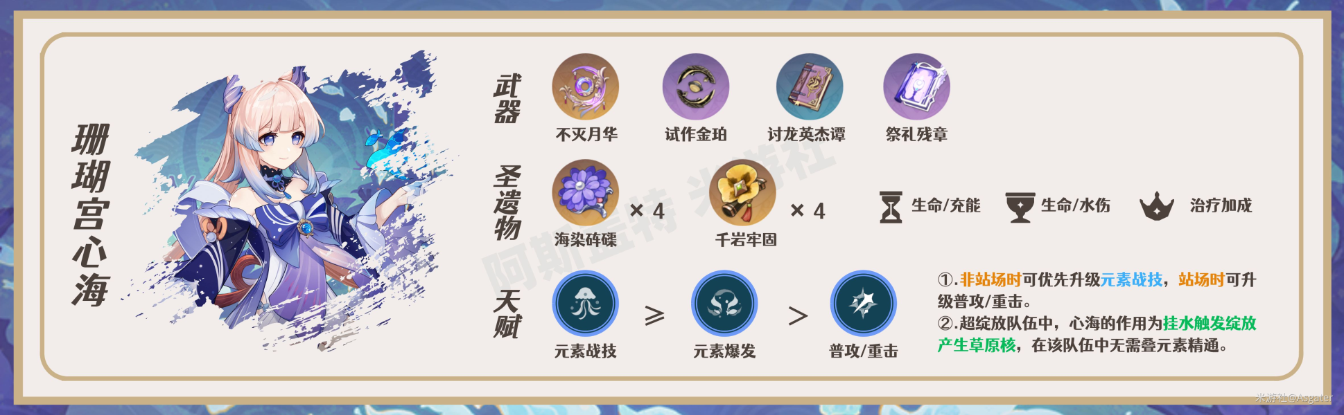 原神瑶瑶角色攻略 瑶瑶机制/装备选择/队伍搭配汇总