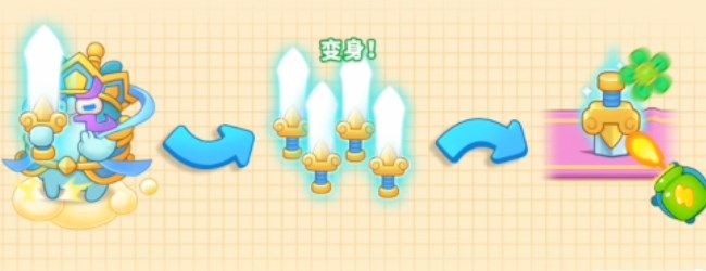 保卫萝卜4四大天王怎么打 周赛四大天王攻略 保卫萝卜4四大天王怎么打 周赛四大天王攻略