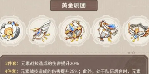 原神水神圣遗物推荐 水神圣遗物搭配攻略