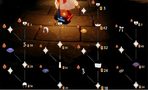 光遇复苏季什么时候来-复苏季物品展示及兑换图一览