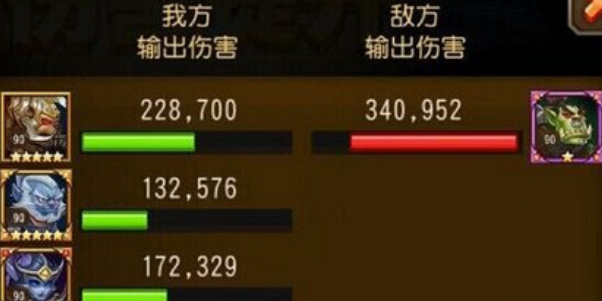 小冰冰传奇怀旧版永生梦境攻略大全 永生梦境全部boss阵容推荐