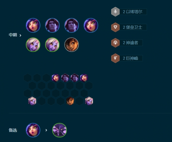 云顶之弈S9.5好事成双索拉卡阵容推荐 好事成双索拉卡阵容装备搭配攻略