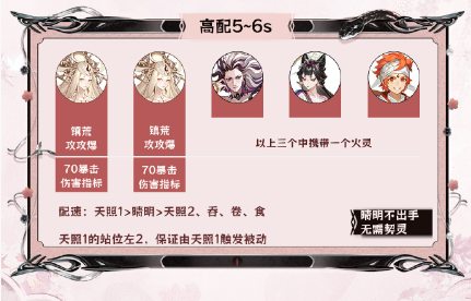 阴阳师神代终局阵容推荐 神代终局阵容搭配攻略