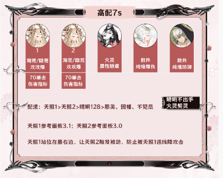 阴阳师神代终局阵容推荐 神代终局阵容搭配攻略