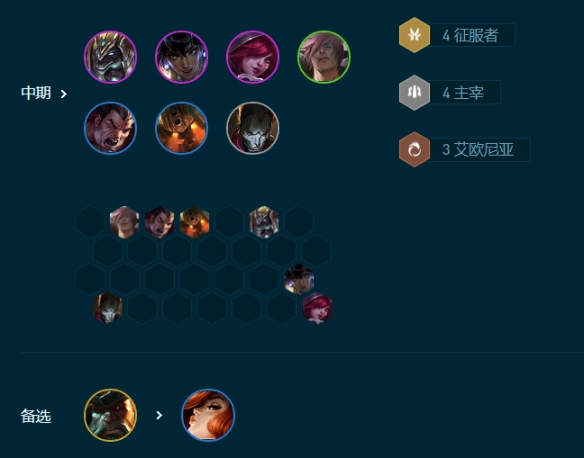 云顶之弈s9.5主宰尼菈霞阵容推荐 主宰尼菈霞阵容装备搭配攻略