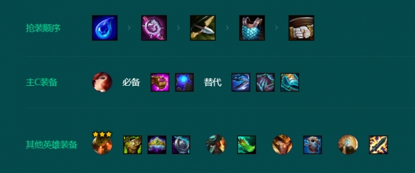 金铲铲之战司令厄运小姐怎么玩 s9.5司令厄运小姐阵容玩法攻略